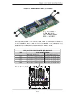 Предварительный просмотр 59 страницы Supero SuperServer 4048B-TRFT User Manual