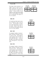 Предварительный просмотр 53 страницы Supero SUPERSERVER 5010E User Manual