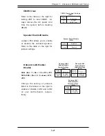 Предварительный просмотр 59 страницы Supero SUPERSERVER 5010E User Manual