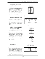 Предварительный просмотр 55 страницы Supero SuperServer 5012B-6 User Manual