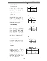 Предварительный просмотр 57 страницы Supero SuperServer 5012B-6 User Manual