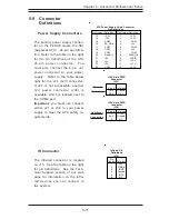 Предварительный просмотр 47 страницы Supero SuperServer 5013C-i User Manual