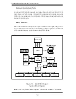 Preview for 14 page of Supero SuperServer 5013C-MT User Manual