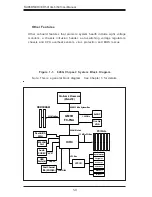 Предварительный просмотр 14 страницы Supero SUPERSERVER 5013G-6 User Manual