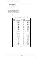 Предварительный просмотр 60 страницы Supero SUPERSERVER 5013G-6 User Manual