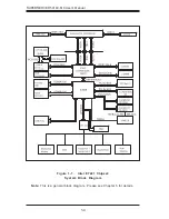 Preview for 14 page of Supero SuperServer 5014C-M8 User Manual