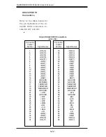Preview for 58 page of Supero SuperServer 5014C-M8 User Manual
