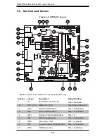 Preview for 56 page of Supero SuperServer 5015A-PHF User Manual