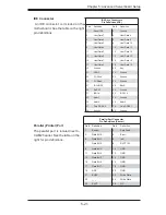 Предварительный просмотр 53 страницы Supero SuperServer 5015B-MF User Manual