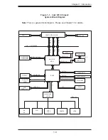 Предварительный просмотр 11 страницы Supero SUPERSERVER 5015B-T User Manual