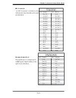 Предварительный просмотр 53 страницы Supero SUPERSERVER 5015B-T User Manual