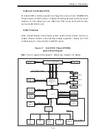 Предварительный просмотр 13 страницы Supero SuperServer 5015M-MT User Manual