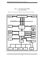 Предварительный просмотр 14 страницы Supero SuperServer 5015M-MT User Manual