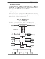 Предварительный просмотр 13 страницы Supero SuperServer 5015M-Ni User Manual