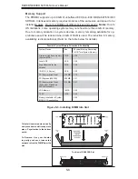 Предварительный просмотр 42 страницы Supero SuperServer 5015M-Ni User Manual