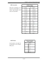 Предварительный просмотр 57 страницы Supero SUPERSERVER 5015M-NT User Manual