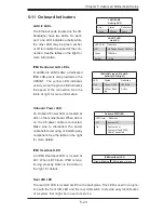 Предварительный просмотр 57 страницы Supero SuperServer 5016I-MT User Manual