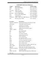 Preview for 49 page of Supero SuperServer 5016T-MR-LN4B User Manual