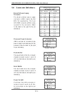 Preview for 50 page of Supero SuperServer 5016T-MR-LN4B User Manual