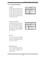 Preview for 59 page of Supero SuperServer 5016T-MR-LN4B User Manual