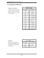 Предварительный просмотр 58 страницы Supero SUPERSERVER 5016T-TB User Manual