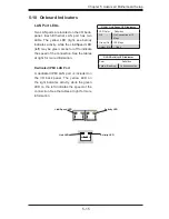 Предварительный просмотр 57 страницы Supero SUPERSERVER 5017A-EF User Manual