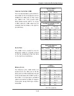 Предварительный просмотр 45 страницы Supero SUPERSERVER 5017C-LF User Manual