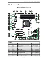 Предварительный просмотр 43 страницы Supero SUPERSERVER 5017C-MTF User Manual