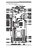 Предварительный просмотр 43 страницы Supero SuperServer 5017GR-TF User Manual