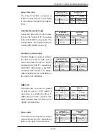 Предварительный просмотр 47 страницы Supero SuperServer 5017GR-TF User Manual