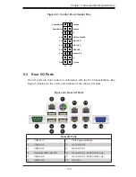 Предварительный просмотр 31 страницы Supero SUPERSERVER 5017P-TF User Manual