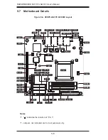 Предварительный просмотр 34 страницы Supero SUPERSERVER 5017P-TF User Manual