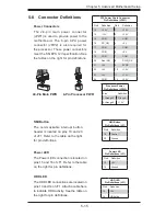 Preview for 47 page of Supero SuperServer 5017R-MF User Manual