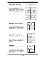 Preview for 51 page of Supero SuperServer 5017R-MF User Manual