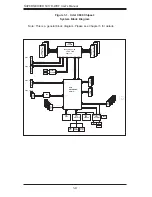 Предварительный просмотр 12 страницы Supero SUPERSERVER 5017R-WRF User Manual