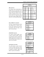 Предварительный просмотр 49 страницы Supero SUPERSERVER 5017R-WRF User Manual