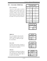 Preview for 61 page of Supero SUPERSERVER 5018D-MF User Manual