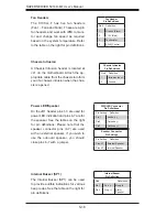 Preview for 64 page of Supero SUPERSERVER 5018D-MF User Manual
