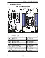 Preview for 57 page of Supero SUPERSERVER 5018R-M User Manual