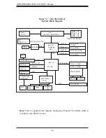 Предварительный просмотр 12 страницы Supero SUPERSERVER 5026T-3F User Manual