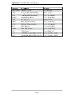 Preview for 44 page of Supero SUPERSERVER 5027R-WRF User Manual