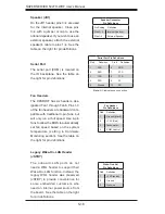 Preview for 48 page of Supero SUPERSERVER 5027R-WRF User Manual