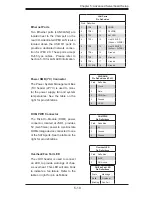 Preview for 49 page of Supero SUPERSERVER 5027R-WRF User Manual