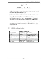 Preview for 105 page of Supero SUPERSERVER 5027R-WRF User Manual