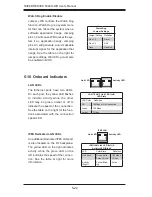 Предварительный просмотр 68 страницы Supero SuperServer 5028R-WR User Manual