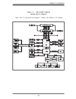 Предварительный просмотр 15 страницы Supero SUPERSERVER 6014P-8 User Manual