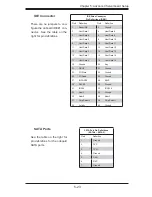 Предварительный просмотр 57 страницы Supero SUPERSERVER 6015B-Ni User Manual