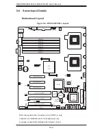 Preview for 44 page of Supero SUPERSERVER 6015C-M3 User Manual