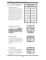 Preview for 46 page of Supero SUPERSERVER 6015C-M3 User Manual