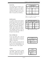 Preview for 51 page of Supero SUPERSERVER 6015C-M3 User Manual